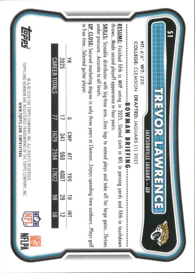 Trevor Lawrence card back