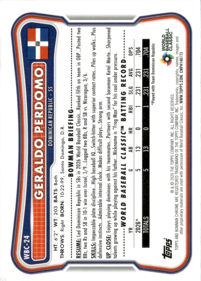 Geraldo Perdomo card back