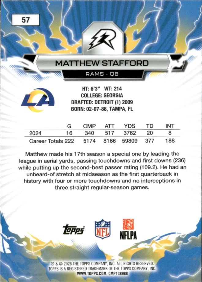 Matthew Stafford card back
