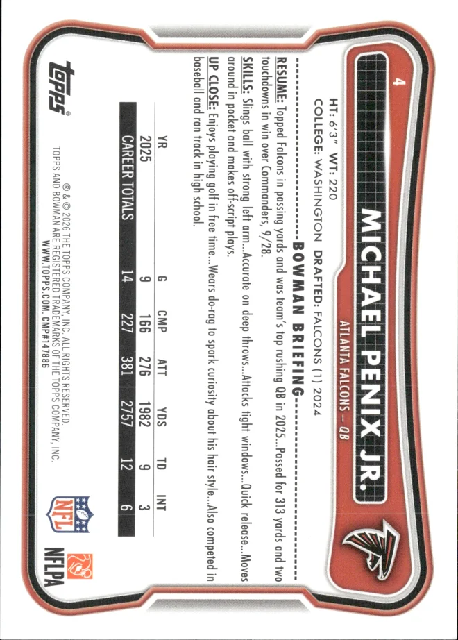 Michael Penix Jr. card back