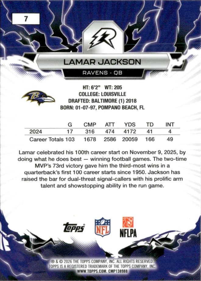 Lamar Jackson card back