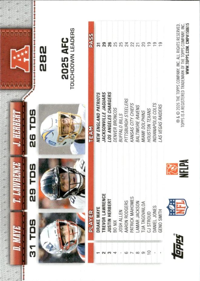 Drake Maye / Trevor Lawrence / Justin Herbert card back