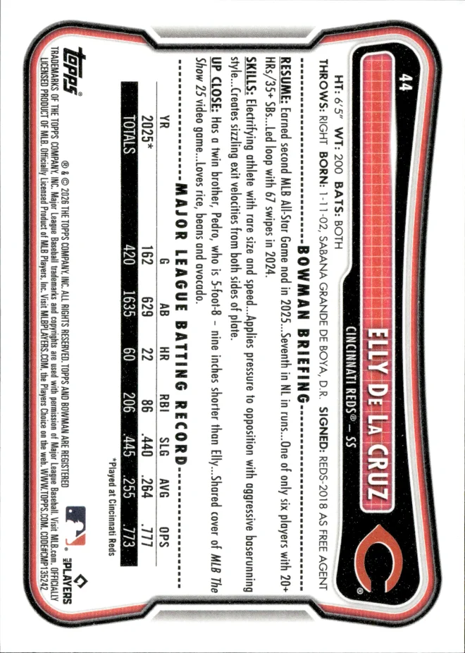 Elly De La Cruz card back