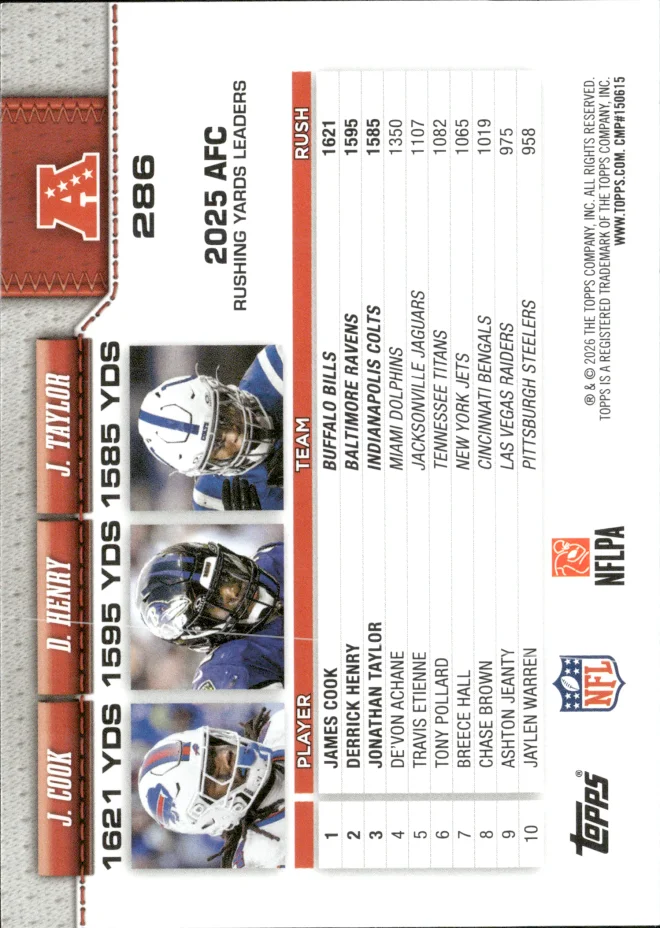 James Cook / Derrick Henry / Jonathan Taylor card back