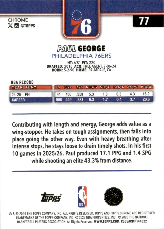 Paul George card back