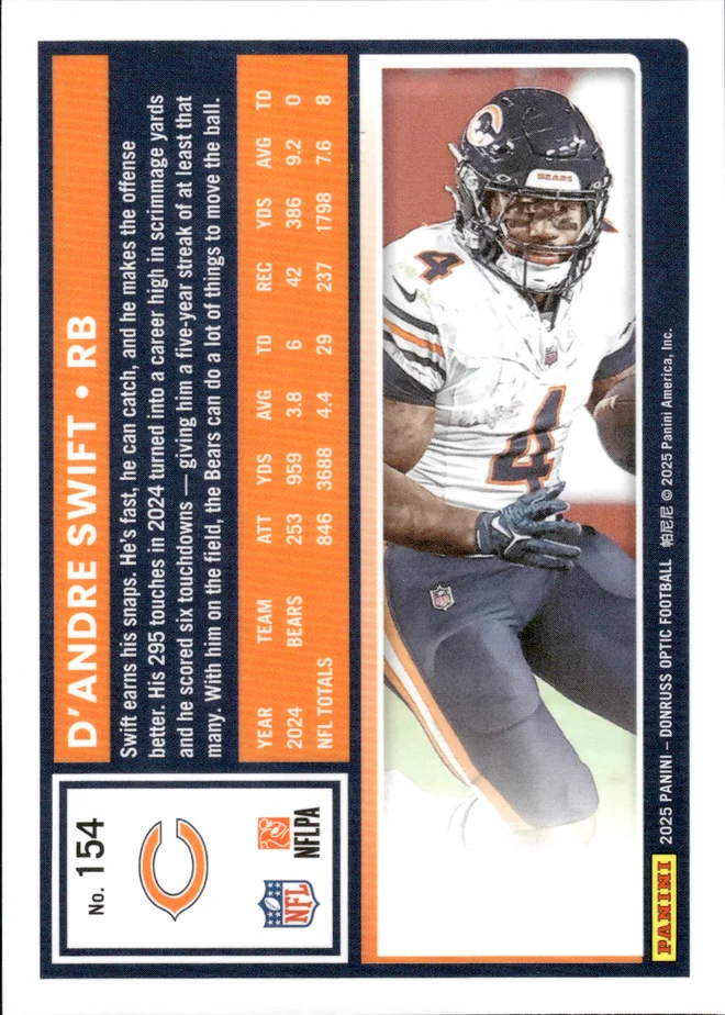 Card 4 card back