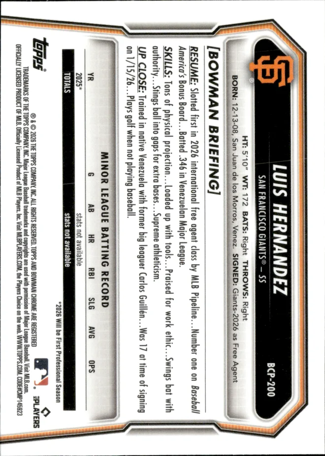 Luis Hernandez card back