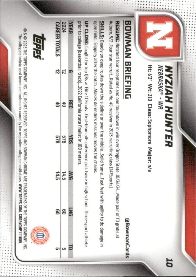 Nyziah Hunter card back