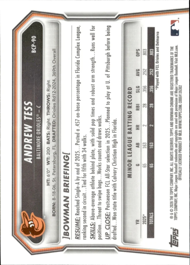 Andrew Tess card back