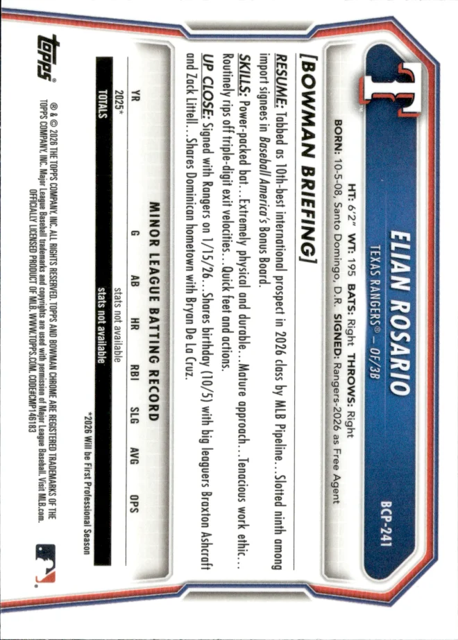 Elian Rosario card back