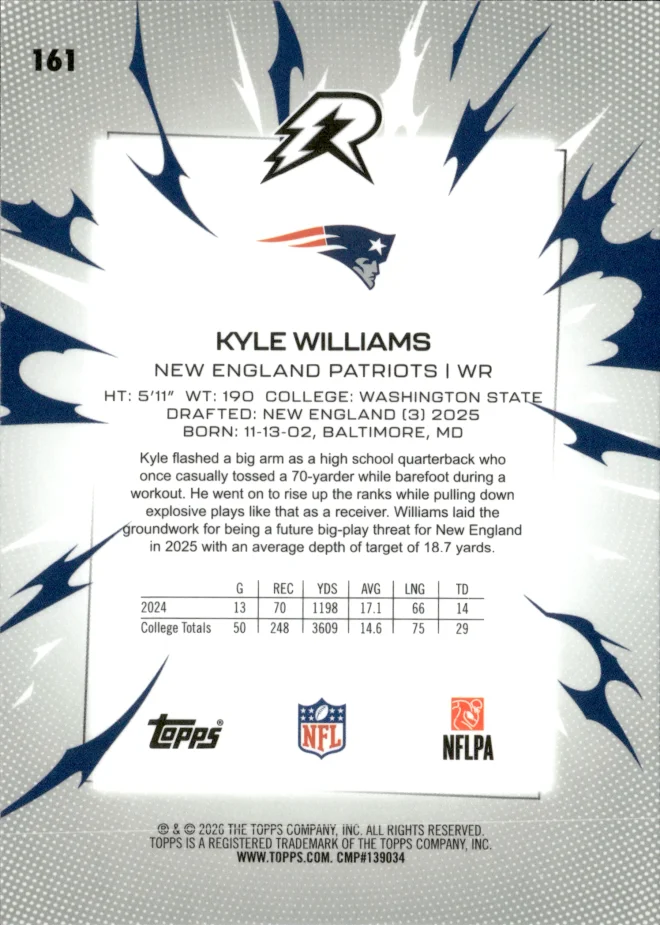 Kyle Williams card back