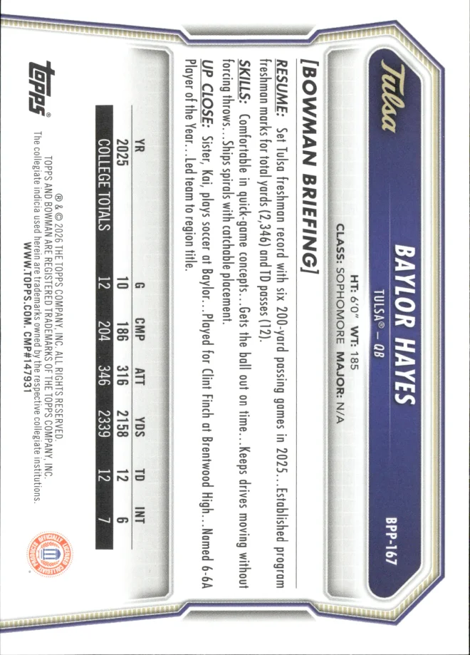 Baylor Hayes card back