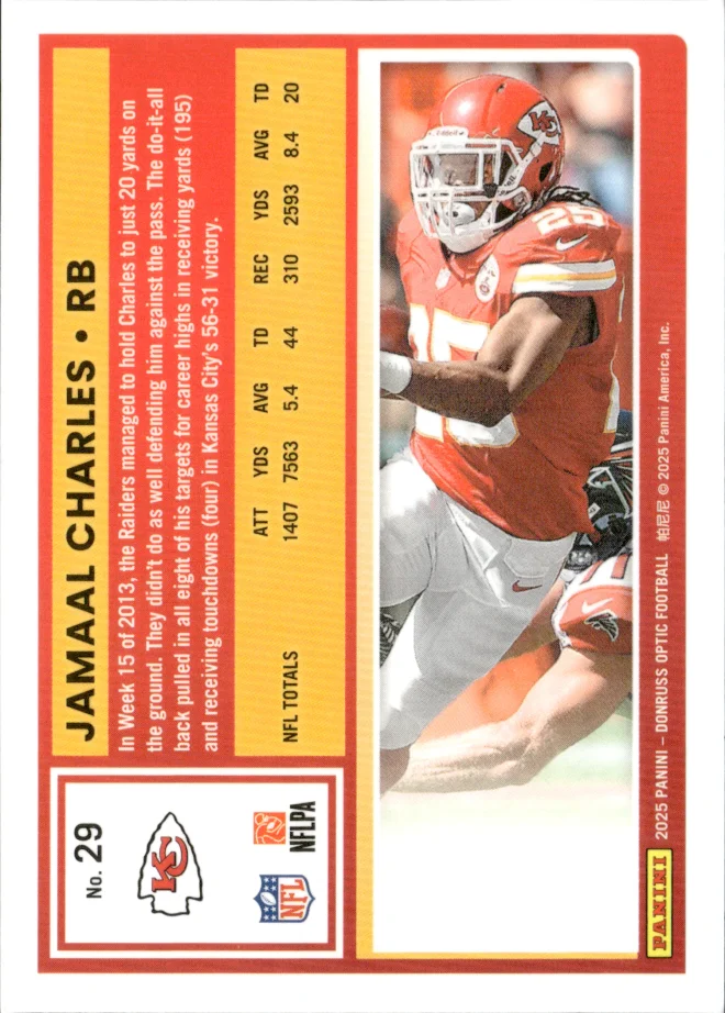 Jamaal Charles card back