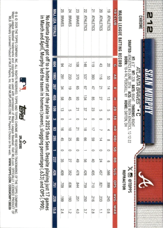 Sean Murphy card back