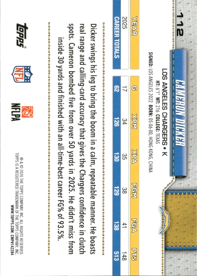 Cameron Dicker card back