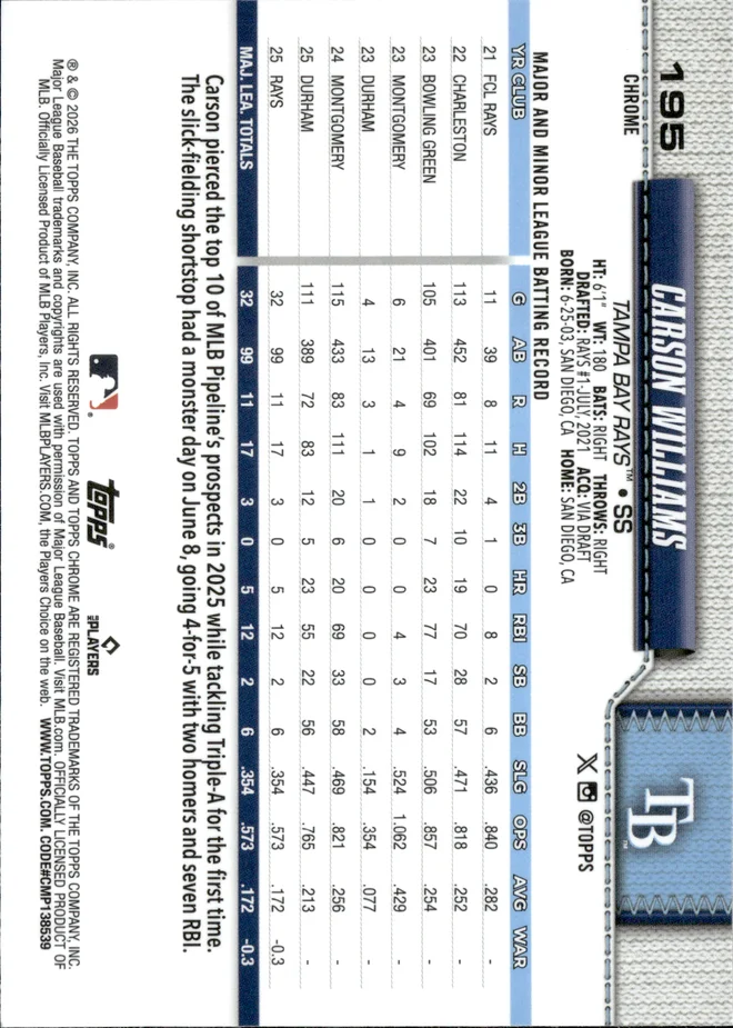 Carson Williams card back