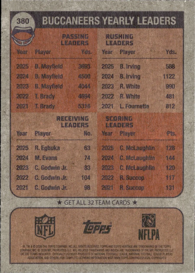 Card 8 card back