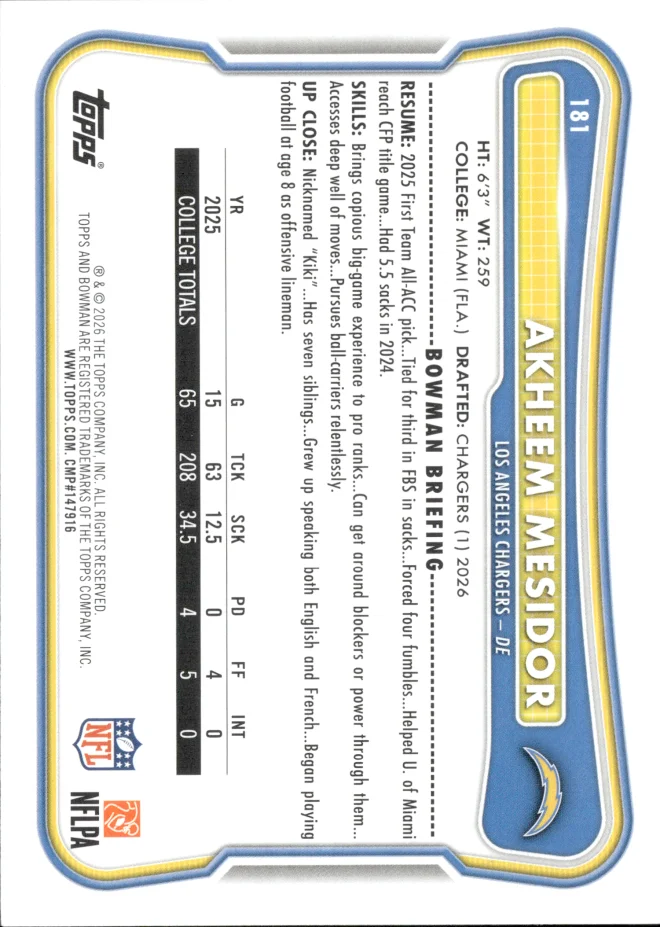 Akheem Mesidor card back