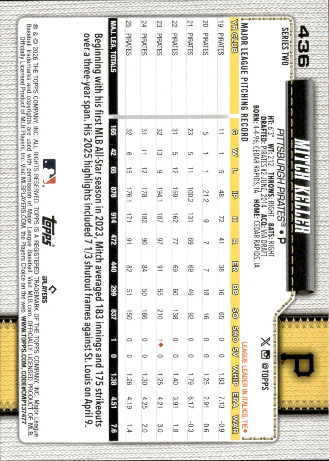 Mitch Keller card back
