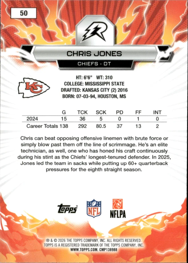 Chris Jones card back