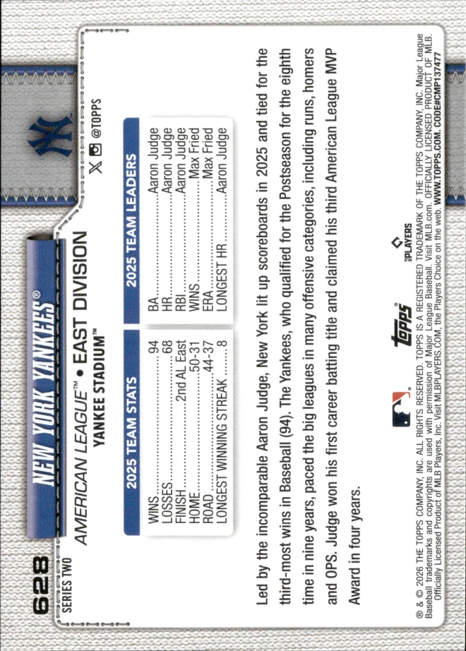 New York Yankees card back