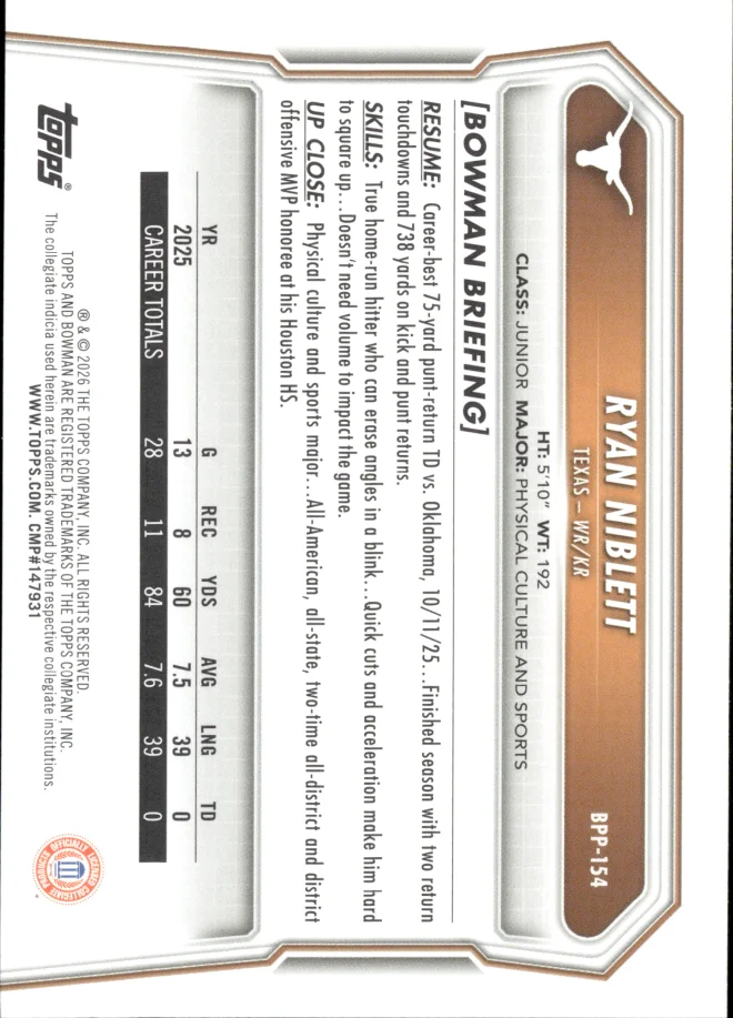 Ryan Niblett card back