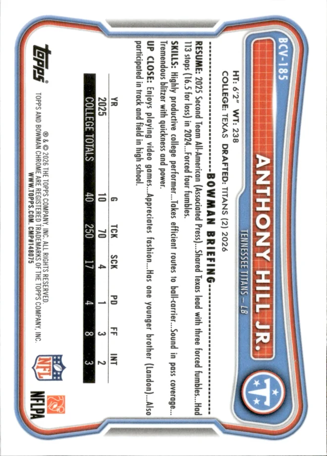 Anthony Hill Jr. card back