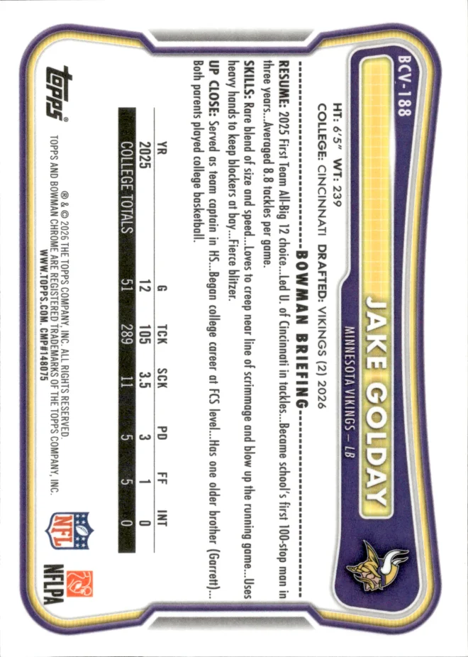 Jake Golday card back