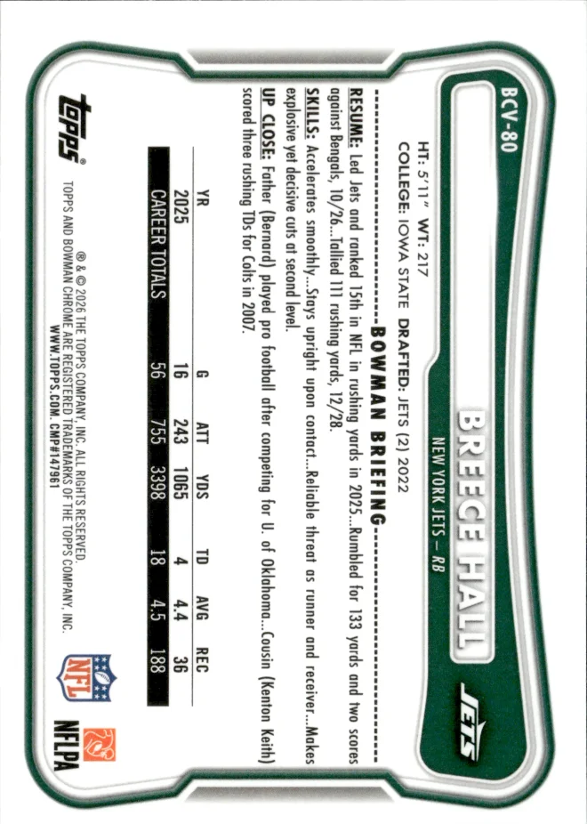 Breece Hall card back