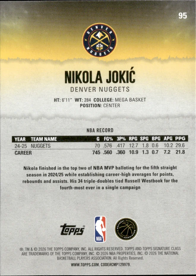 Nikola Jokić card back