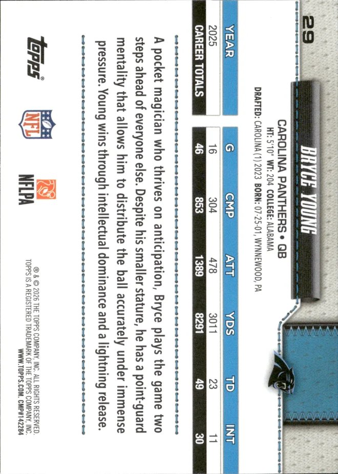 Bryce Young card back