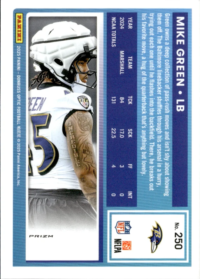Mike Green card back