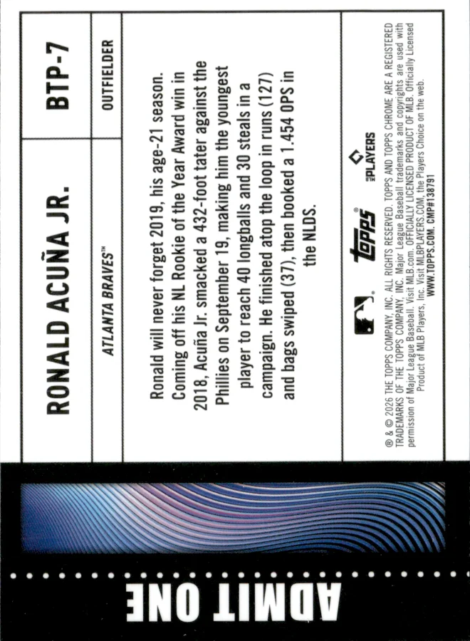 Ronald Acuña Jr. card back