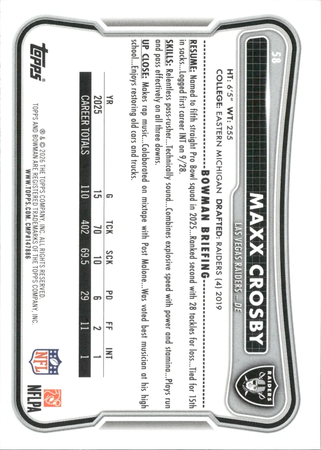 Maxx Crosby card back