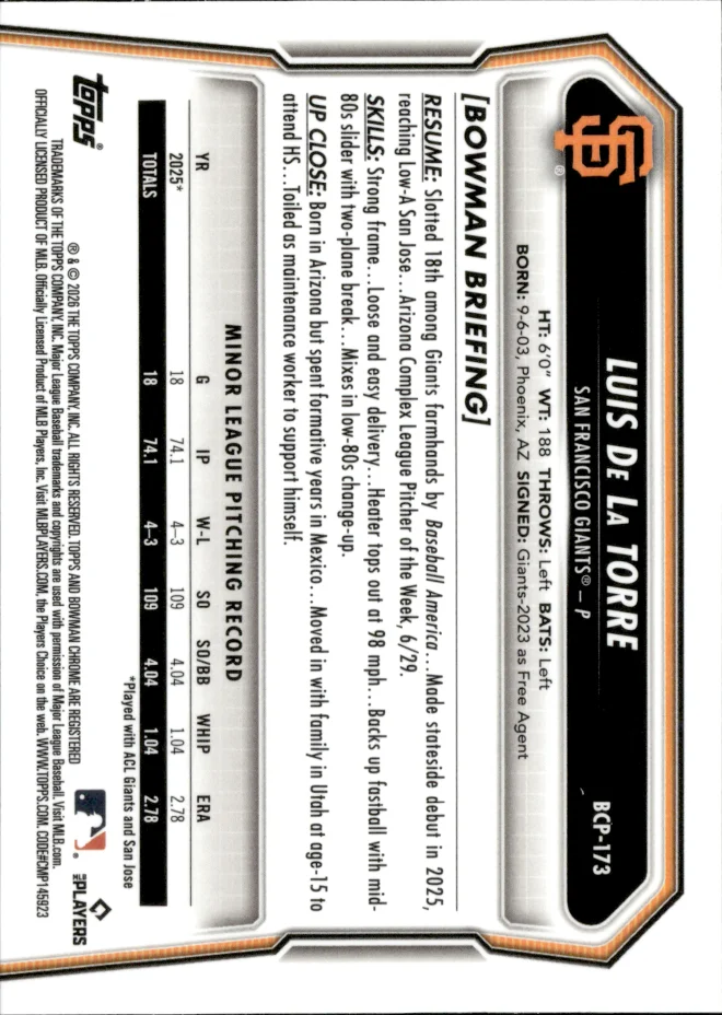 Luis De La Torre card back