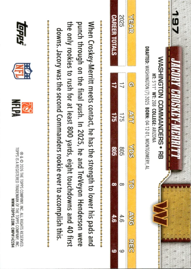 Jacory Croskey-Merritt card back