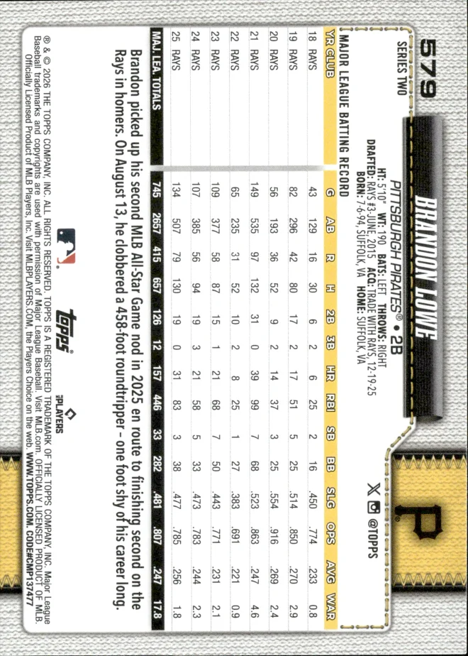 Brandon Lowe card back