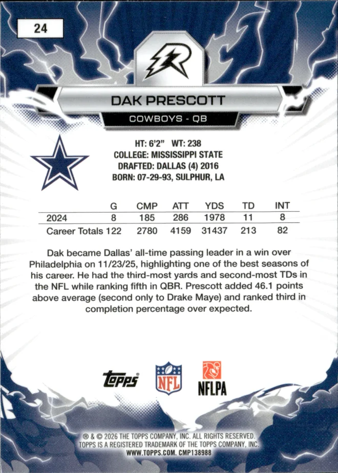 Dak Prescott card back
