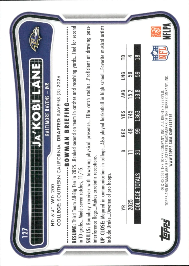 Ja'Kobi Lane card back