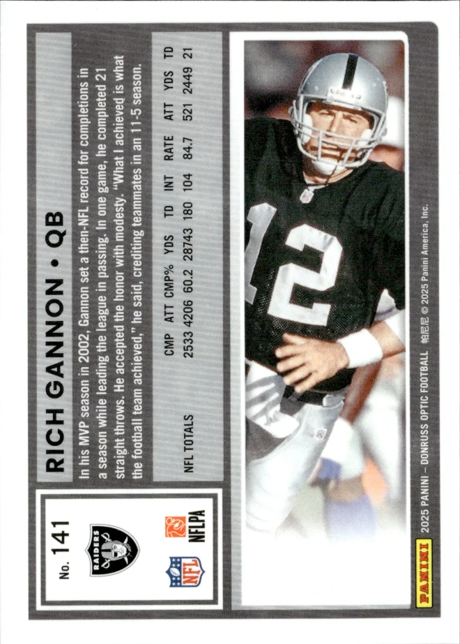 Rich Gannon card back