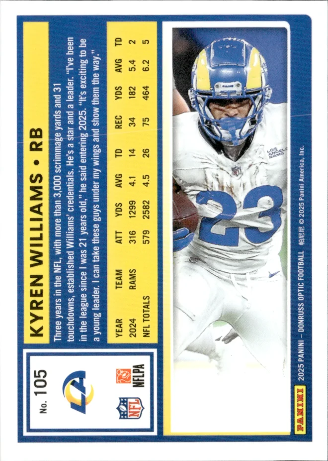 Kyren Williams card back