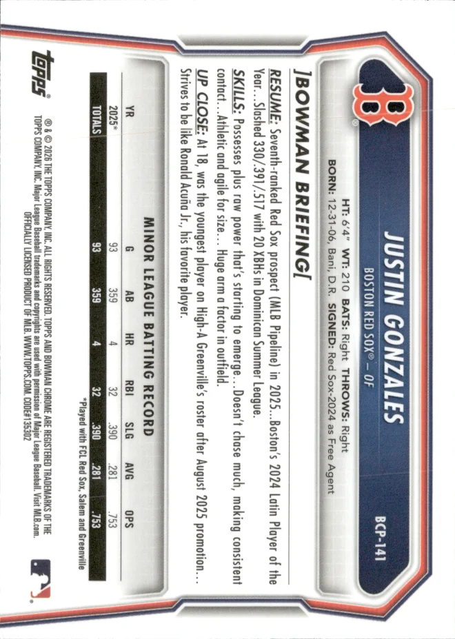 Justin Gonzales card back