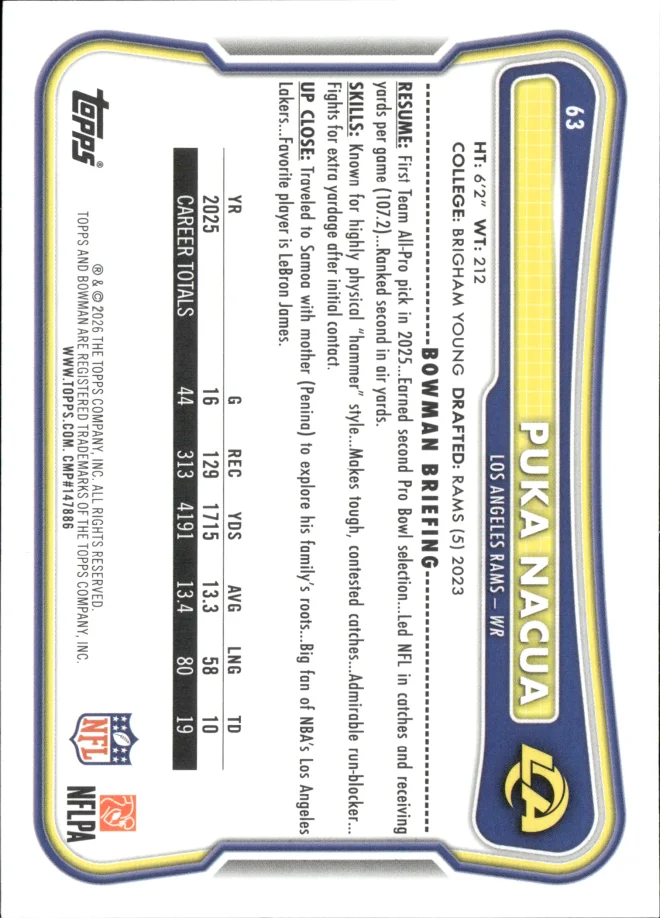 Puka Nacua card back