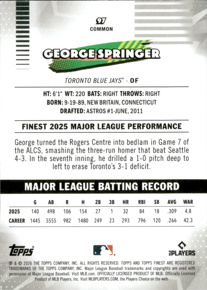 George Springer card back