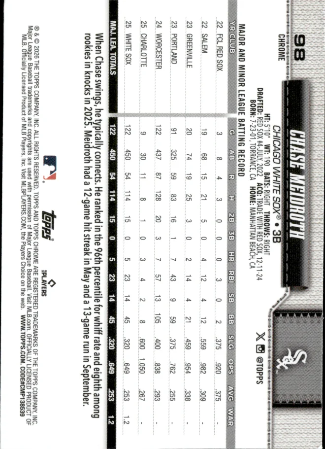 Chase Meidroth card back