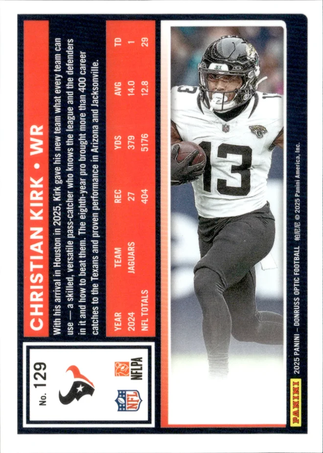 Christian Kirk card back