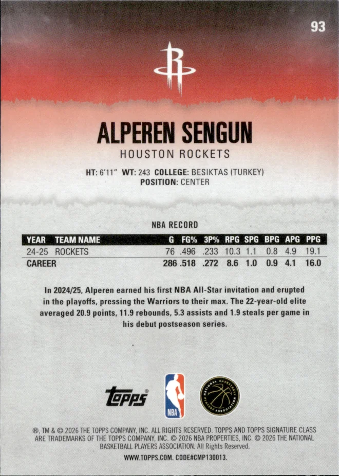 Alperen Sengun card back
