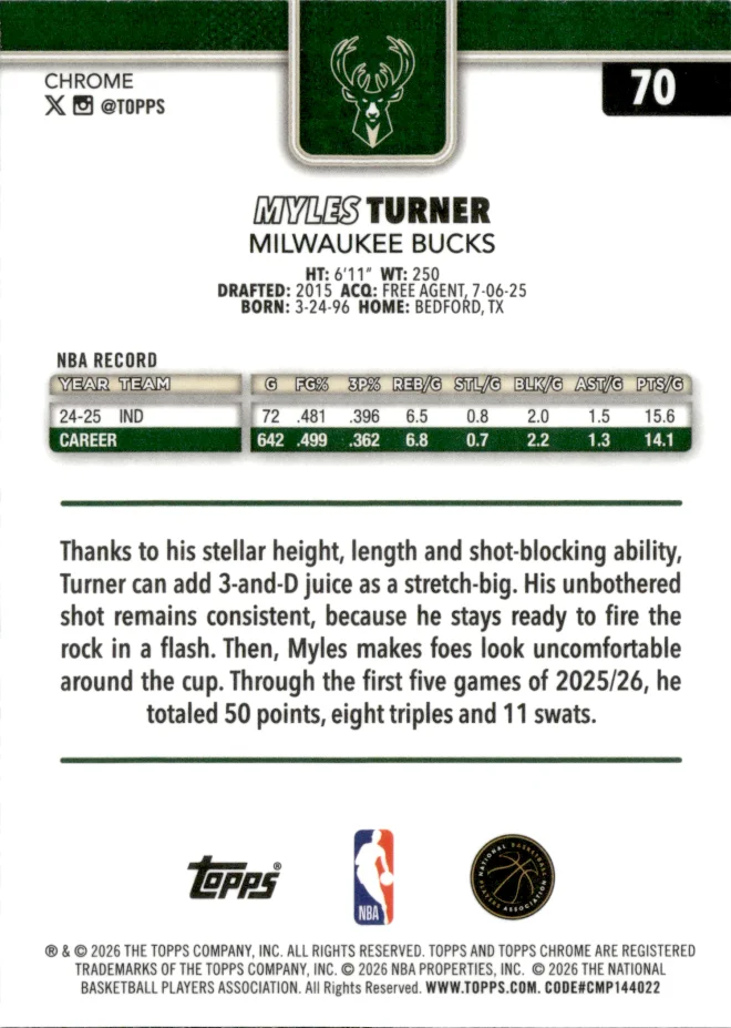 Myles Turner card back