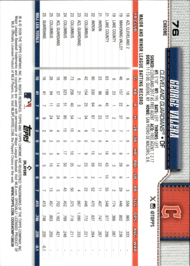 George Valera card back