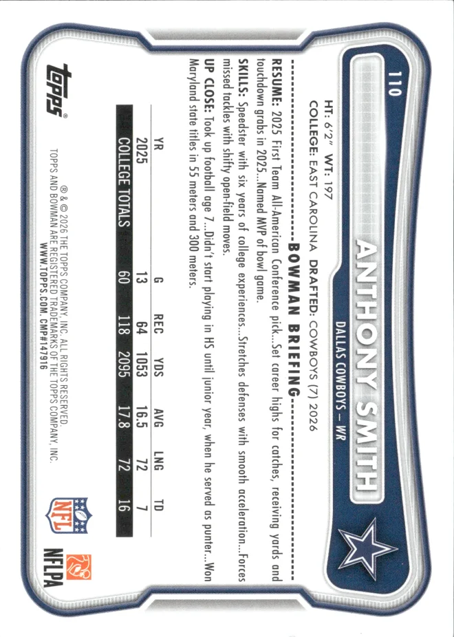 Anthony Smith card back
